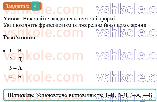 6-ukrayinska-mova-om-avramenko-2023--leksikologiya-frazeologiya-26-27-dzherela-ukrayinskih-frazeologizmiv-4-rnd983.jpg