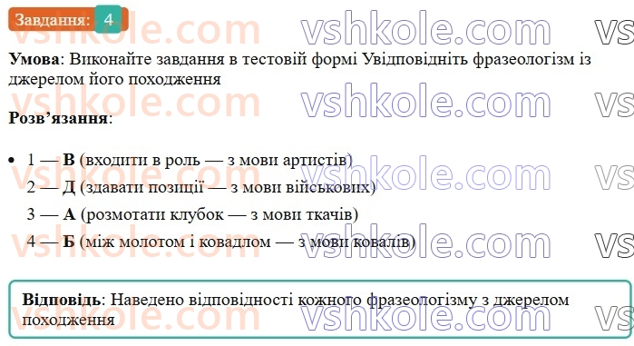 6-ukrayinska-mova-om-avramenko-2023--leksikologiya-frazeologiya-26-27-dzherela-ukrayinskih-frazeologizmiv-4.jpg