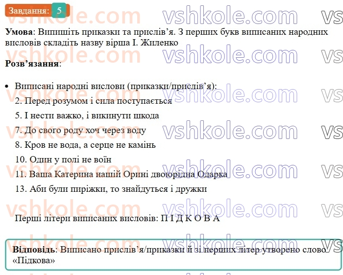 6-ukrayinska-mova-om-avramenko-2023--leksikologiya-frazeologiya-26-27-dzherela-ukrayinskih-frazeologizmiv-5.jpg