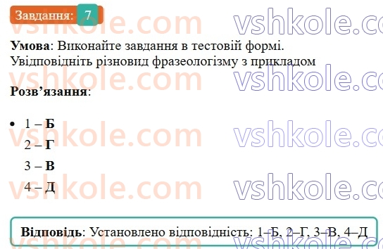 6-ukrayinska-mova-om-avramenko-2023--leksikologiya-frazeologiya-26-27-dzherela-ukrayinskih-frazeologizmiv-7-rnd3873.jpg
