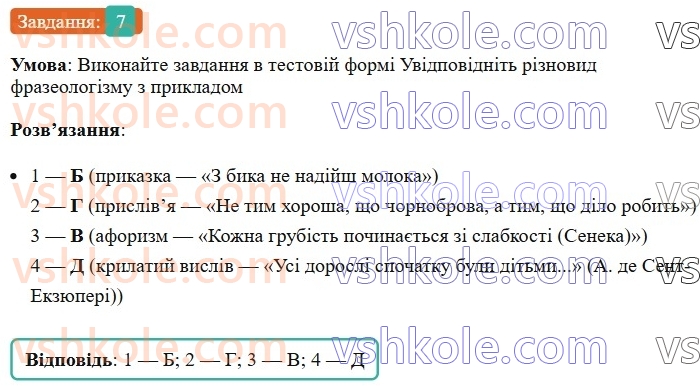 6-ukrayinska-mova-om-avramenko-2023--leksikologiya-frazeologiya-26-27-dzherela-ukrayinskih-frazeologizmiv-7.jpg