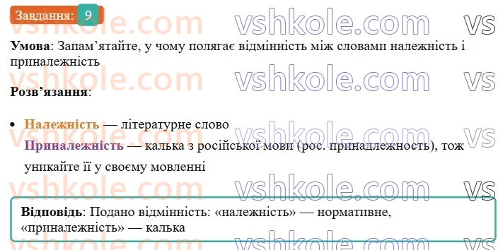 6-ukrayinska-mova-om-avramenko-2023--leksikologiya-frazeologiya-26-27-dzherela-ukrayinskih-frazeologizmiv-9.jpg