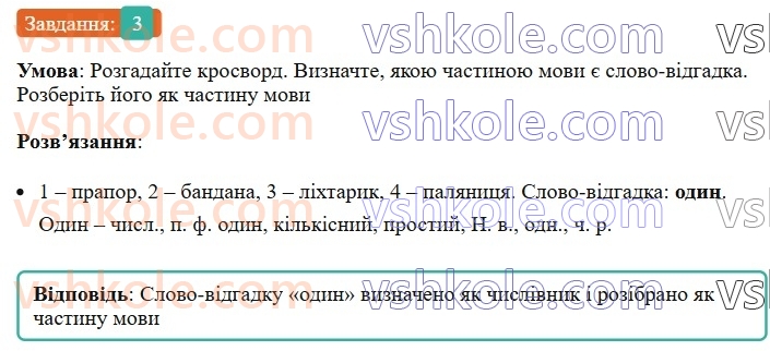 6-ukrayinska-mova-om-avramenko-2023--morfologiya-orfografiya-104-povtorennya-ta-uzagalnennya-vivchenogo-u-6-klasi-morfologiya-orfografiya-3-rnd7610.jpg