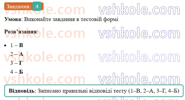 6-ukrayinska-mova-om-avramenko-2023--morfologiya-orfografiya-104-povtorennya-ta-uzagalnennya-vivchenogo-u-6-klasi-morfologiya-orfografiya-4-rnd4374.jpg