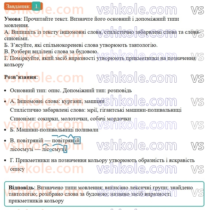 6-ukrayinska-mova-om-avramenko-2023--morfologiya-orfografiya-105-povtorennya-ta-uzagalnennya-vivchenogo-u-6-klasi-leksikologiya-frazeologiya-1-rnd1766.jpg