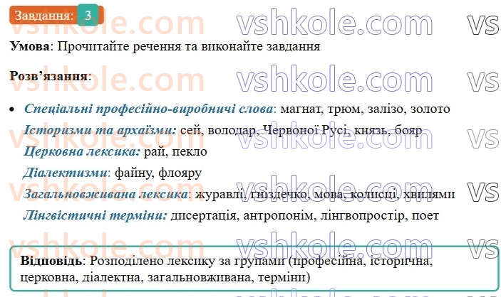 6-ukrayinska-mova-om-avramenko-2023--morfologiya-orfografiya-105-povtorennya-ta-uzagalnennya-vivchenogo-u-6-klasi-leksikologiya-frazeologiya-3-rnd387.jpg