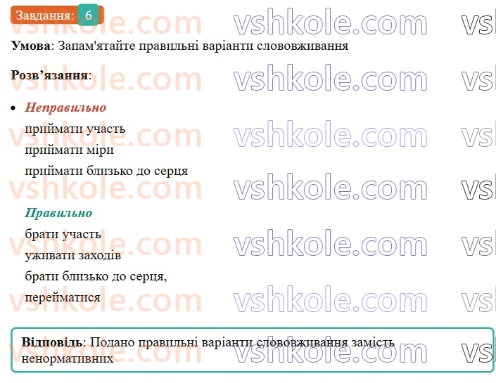 6-ukrayinska-mova-om-avramenko-2023--morfologiya-orfografiya-106-povtorennya-vivchenogo-u-6-klasi-slovotvir-orfografiya-6.jpg
