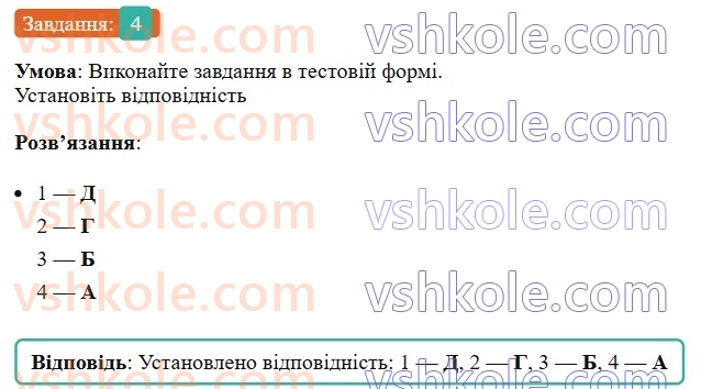 6-ukrayinska-mova-om-avramenko-2023--morfologiya-orfografiya-39-samostijni-ta-sluzhbovi-chastini-movi-4-rnd9276.jpg