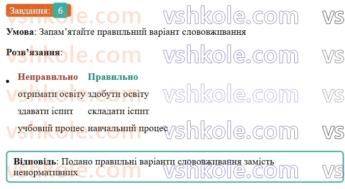 6-ukrayinska-mova-om-avramenko-2023--morfologiya-orfografiya-39-samostijni-ta-sluzhbovi-chastini-movi-6.jpg