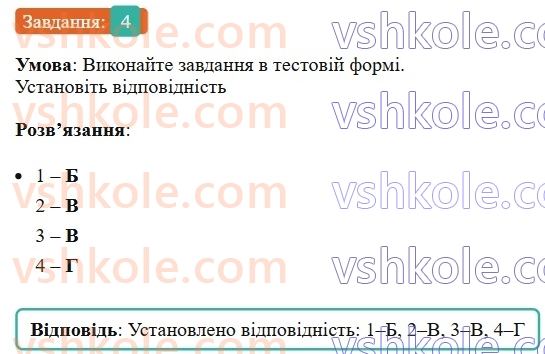 6-ukrayinska-mova-om-avramenko-2023--morfologiya-orfografiya-40-imennik-yak-chastina-movi-4-rnd9624.jpg