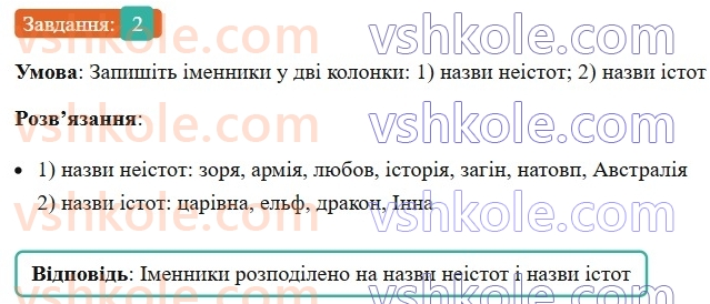 6-ukrayinska-mova-om-avramenko-2023--morfologiya-orfografiya-41-nazvi-istot-i-neistot-2-rnd7906.jpg