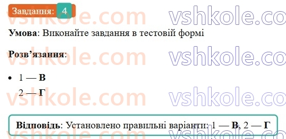 6-ukrayinska-mova-om-avramenko-2023--morfologiya-orfografiya-41-nazvi-istot-i-neistot-4-rnd2687.jpg