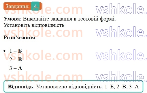 6-ukrayinska-mova-om-avramenko-2023--morfologiya-orfografiya-42-velika-bukva-ta-lapki-u-vlasnih-nazvah-4-rnd4754.jpg