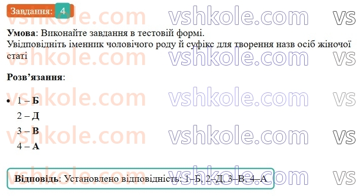 6-ukrayinska-mova-om-avramenko-2023--morfologiya-orfografiya-43-rid-imennikiv-4-rnd4163.jpg