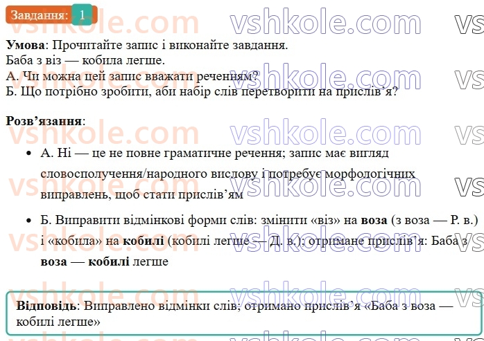 6-ukrayinska-mova-om-avramenko-2023--morfologiya-orfografiya-46-vidminki-imennikiv-1.jpg