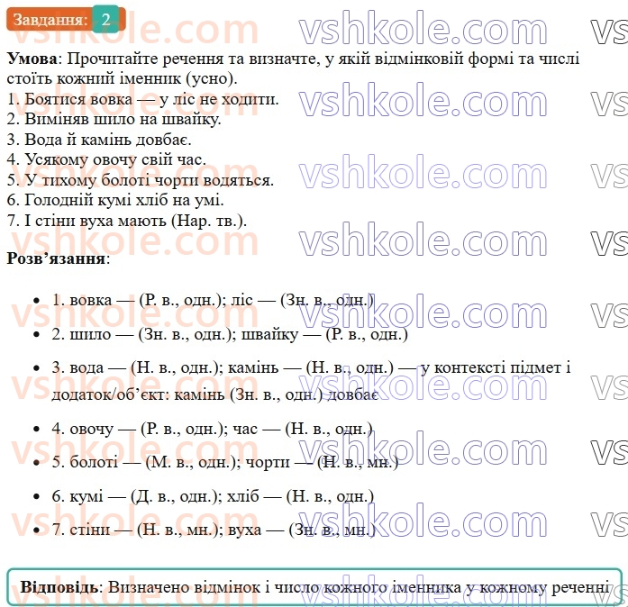 6-ukrayinska-mova-om-avramenko-2023--morfologiya-orfografiya-46-vidminki-imennikiv-2-rnd1116.jpg