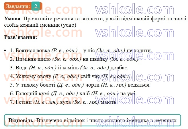 6-ukrayinska-mova-om-avramenko-2023--morfologiya-orfografiya-46-vidminki-imennikiv-2-rnd7468.jpg