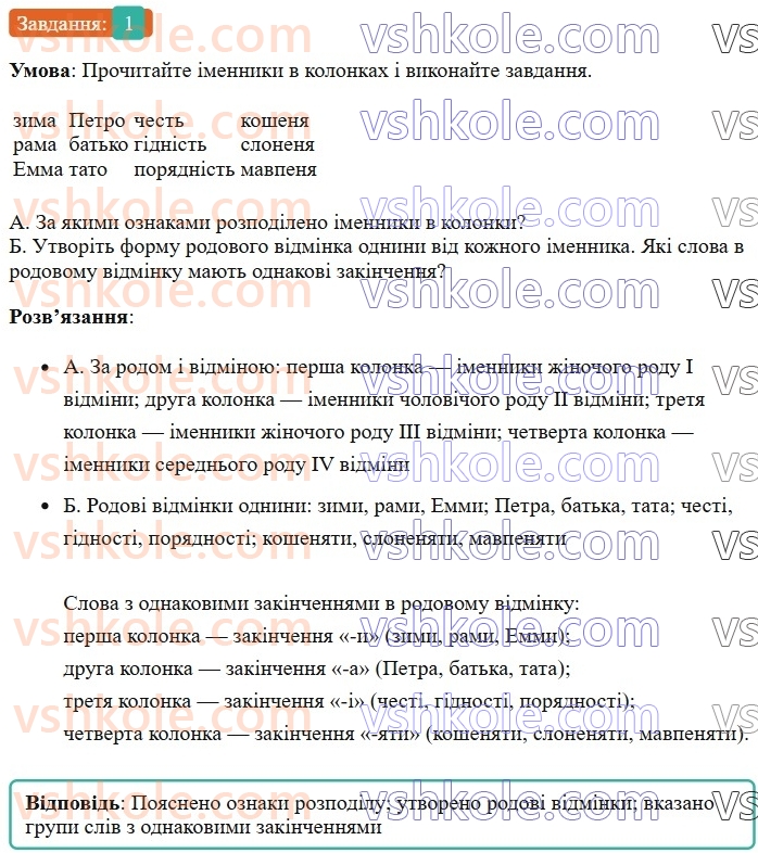 6-ukrayinska-mova-om-avramenko-2023--morfologiya-orfografiya-47-podil-imennikiv-na-vidminki-ta-grupi-1-rnd1064.jpg