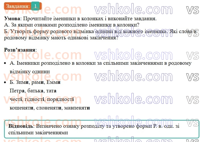 6-ukrayinska-mova-om-avramenko-2023--morfologiya-orfografiya-47-podil-imennikiv-na-vidminki-ta-grupi-1-rnd9574.jpg