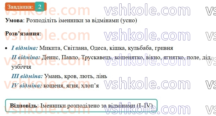 6-ukrayinska-mova-om-avramenko-2023--morfologiya-orfografiya-47-podil-imennikiv-na-vidminki-ta-grupi-2-rnd3129.jpg
