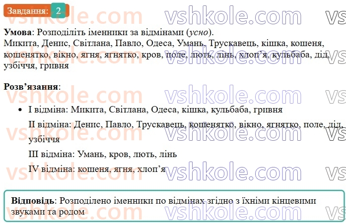 6-ukrayinska-mova-om-avramenko-2023--morfologiya-orfografiya-47-podil-imennikiv-na-vidminki-ta-grupi-2-rnd4952.jpg