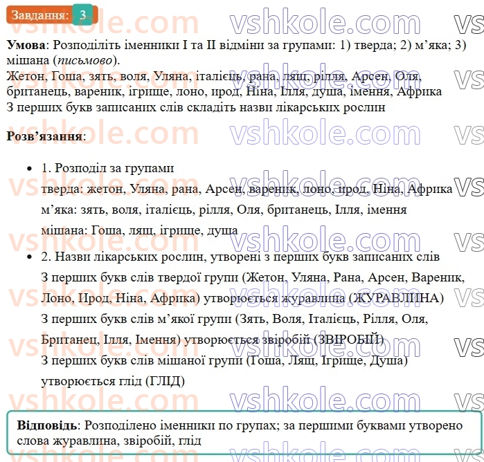 6-ukrayinska-mova-om-avramenko-2023--morfologiya-orfografiya-47-podil-imennikiv-na-vidminki-ta-grupi-3-rnd6052.jpg