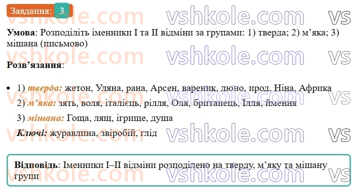 6-ukrayinska-mova-om-avramenko-2023--morfologiya-orfografiya-47-podil-imennikiv-na-vidminki-ta-grupi-3-rnd7984.jpg