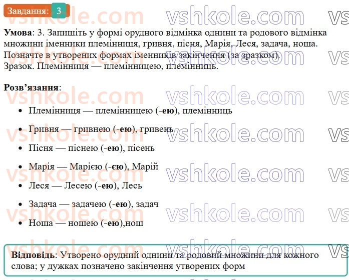6-ukrayinska-mova-om-avramenko-2023--morfologiya-orfografiya-49-vidminyuvannya-imennikiv-i-vidmini-3-rnd4288.jpg