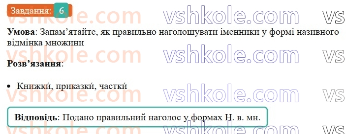 6-ukrayinska-mova-om-avramenko-2023--morfologiya-orfografiya-49-vidminyuvannya-imennikiv-i-vidmini-6.jpg