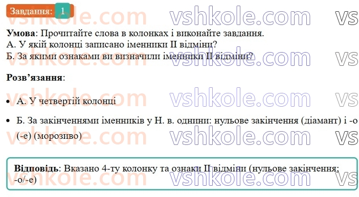 6-ukrayinska-mova-om-avramenko-2023--morfologiya-orfografiya-50-vidminyuvannya-imennikiv-ii-vidmini-1-rnd4275.jpg