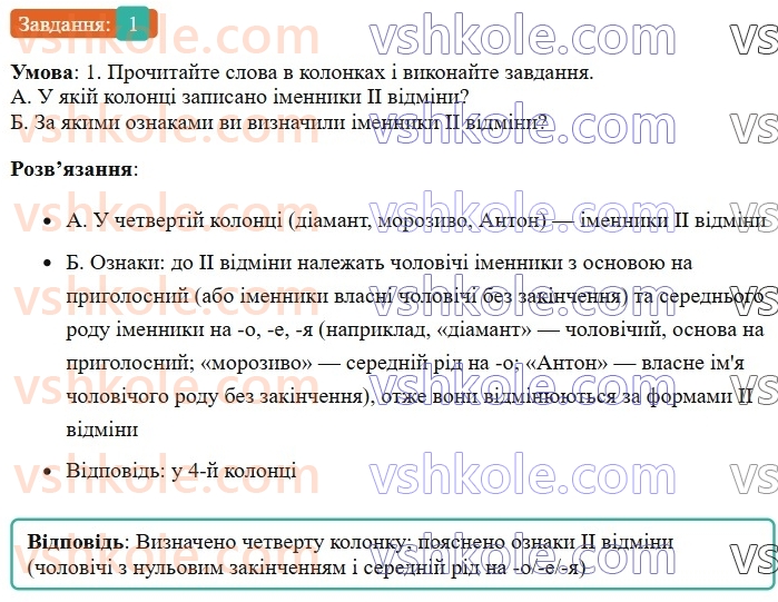6-ukrayinska-mova-om-avramenko-2023--morfologiya-orfografiya-50-vidminyuvannya-imennikiv-ii-vidmini-1-rnd9241.jpg