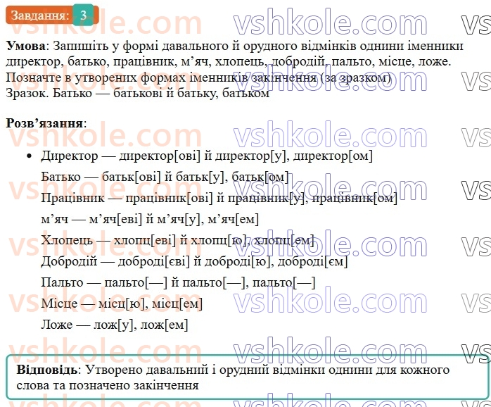 6-ukrayinska-mova-om-avramenko-2023--morfologiya-orfografiya-50-vidminyuvannya-imennikiv-ii-vidmini-3-rnd2664.jpg