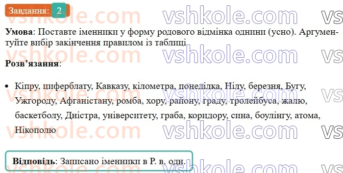 6-ukrayinska-mova-om-avramenko-2023--morfologiya-orfografiya-51-bukvaayauyu-v-zakinchennyah-rodovogo-vidminku-odnini-imennikiv-cholovichogo-rodu-2-rnd256.jpg