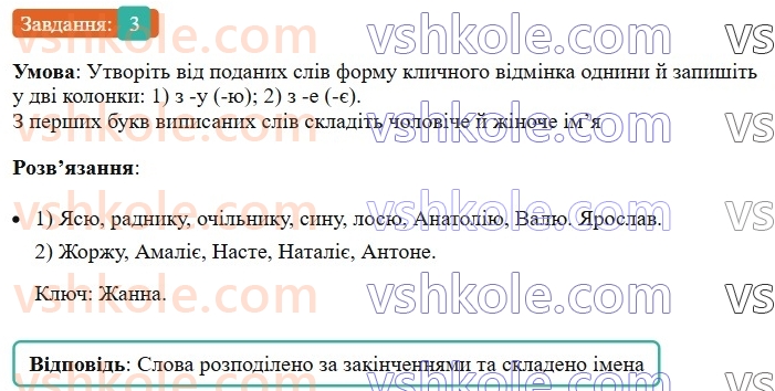 6-ukrayinska-mova-om-avramenko-2023--morfologiya-orfografiya-54-osoblivosti-napisannya-imennikiv-u-klichnomu-vidminku-3-rnd7966.jpg