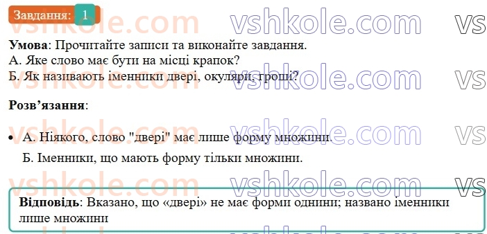 6-ukrayinska-mova-om-avramenko-2023--morfologiya-orfografiya-55-vidminyuvannya-imennikiv-scho-mayut-formu-tilki-mnozhini-1-rnd7942.jpg
