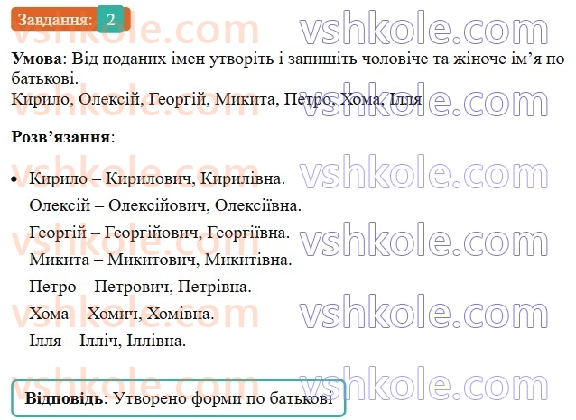 6-ukrayinska-mova-om-avramenko-2023--morfologiya-orfografiya-56-napisannya-ta-vidminyuvannya-imen-po-batkovi-j-prizvisch-2-rnd6210.jpg