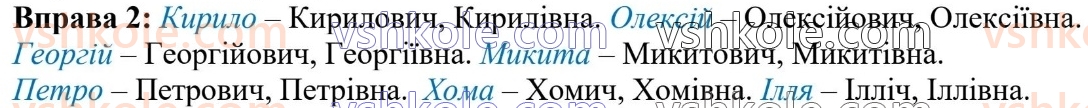 6-ukrayinska-mova-om-avramenko-2023--morfologiya-orfografiya-56-napisannya-ta-vidminyuvannya-imen-po-batkovi-j-prizvisch-2.jpg