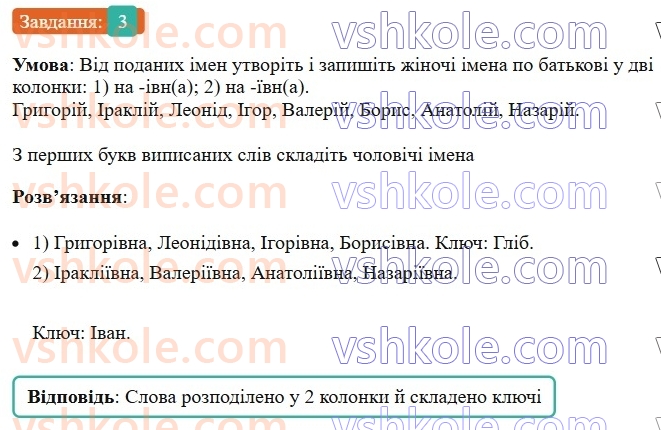 6-ukrayinska-mova-om-avramenko-2023--morfologiya-orfografiya-56-napisannya-ta-vidminyuvannya-imen-po-batkovi-j-prizvisch-3-rnd6218.jpg