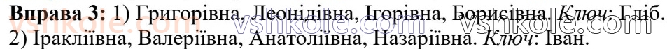 6-ukrayinska-mova-om-avramenko-2023--morfologiya-orfografiya-56-napisannya-ta-vidminyuvannya-imen-po-batkovi-j-prizvisch-3.jpg