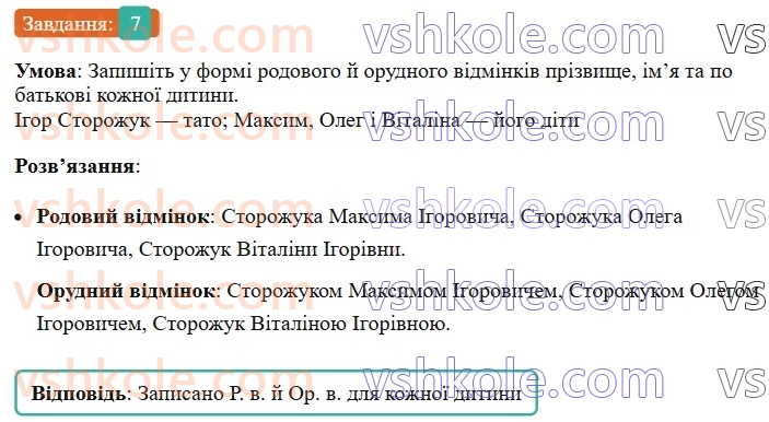 6-ukrayinska-mova-om-avramenko-2023--morfologiya-orfografiya-56-napisannya-ta-vidminyuvannya-imen-po-batkovi-j-prizvisch-7-rnd7879.jpg