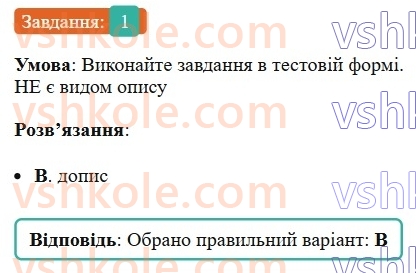 6-ukrayinska-mova-om-avramenko-2023--morfologiya-orfografiya-60-rozvitok-movlennya-usnij-tvir-opis-primischennya-na-osnovi-osobistih-vrazhen-1-rnd6064.jpg