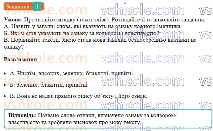6-ukrayinska-mova-om-avramenko-2023--morfologiya-orfografiya-61-prikmetnik-yak-chastina-movi-znachennya-morfologichni-oznaki-sintaksichna-rol-1-rnd8885.jpg