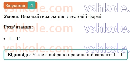 6-ukrayinska-mova-om-avramenko-2023--morfologiya-orfografiya-61-prikmetnik-yak-chastina-movi-znachennya-morfologichni-oznaki-sintaksichna-rol-4-rnd3180.jpg