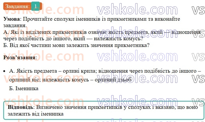 6-ukrayinska-mova-om-avramenko-2023--morfologiya-orfografiya-62-yakisni-vidnosni-ta-prisvijni-prikmetniki-1-rnd3086.jpg