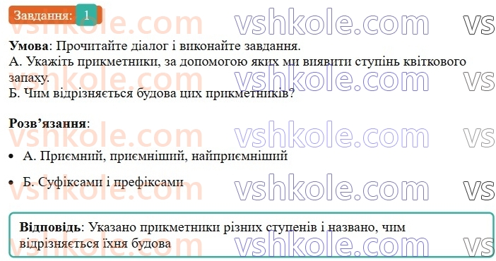 6-ukrayinska-mova-om-avramenko-2023--morfologiya-orfografiya-63-64-stupeni-porivnyannya-yakisnih-prikmetnikiv-1-rnd298.jpg