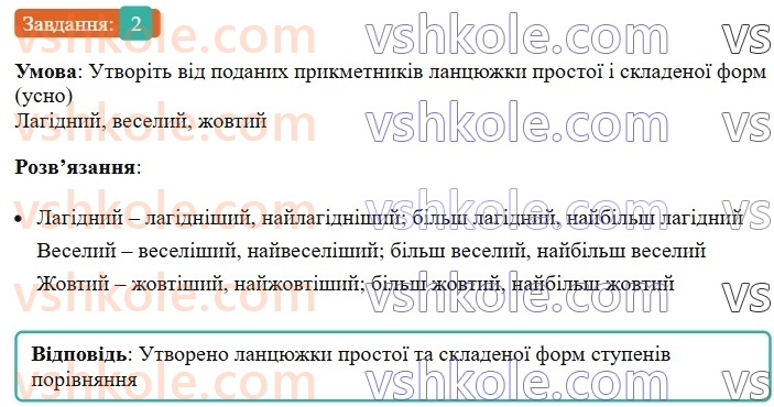 6-ukrayinska-mova-om-avramenko-2023--morfologiya-orfografiya-63-64-stupeni-porivnyannya-yakisnih-prikmetnikiv-2-rnd7542.jpg