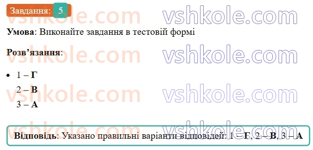 6-ukrayinska-mova-om-avramenko-2023--morfologiya-orfografiya-63-64-stupeni-porivnyannya-yakisnih-prikmetnikiv-5-rnd8339.jpg