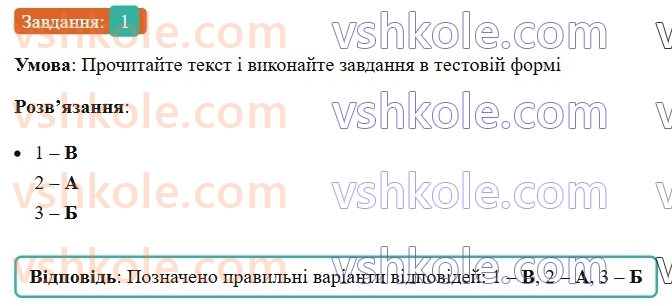 6-ukrayinska-mova-om-avramenko-2023--morfologiya-orfografiya-65-rozvitok-movlennya-dokladnij-usnij-pereklad-hudozhnogo-tekstu-rozpovidnogo-harakteru-z-elementami-opisu-prirodi-1-rnd7868.jpg