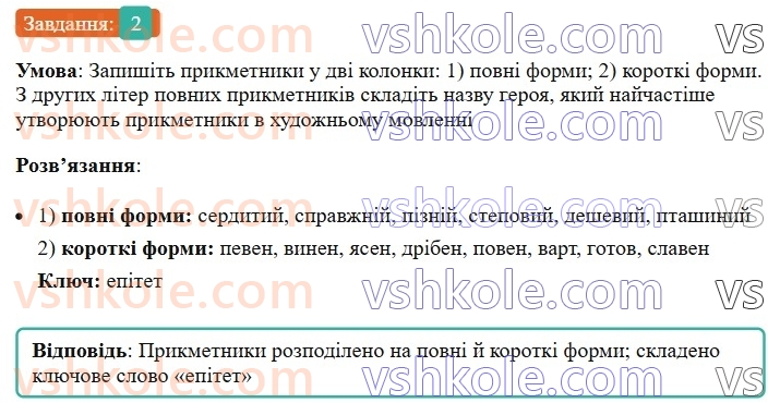 6-ukrayinska-mova-om-avramenko-2023--morfologiya-orfografiya-66-povni-j-korotki-formi-prikmetnikiv-2-rnd1088.jpg