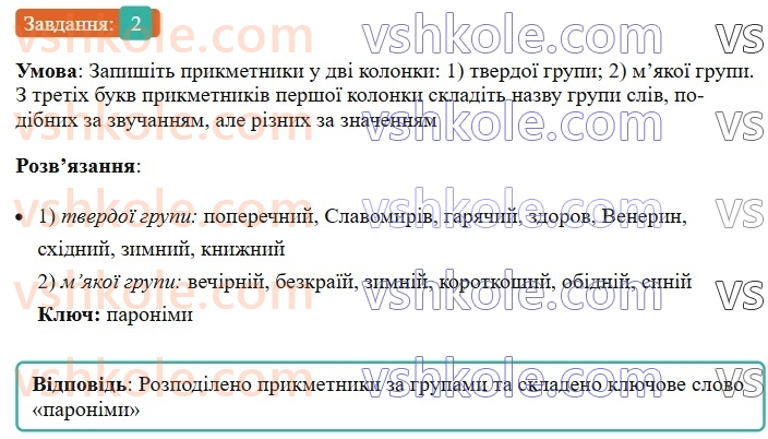 6-ukrayinska-mova-om-avramenko-2023--morfologiya-orfografiya-67-vidminyuvannya-prikmetnikiv-2-rnd1964.jpg